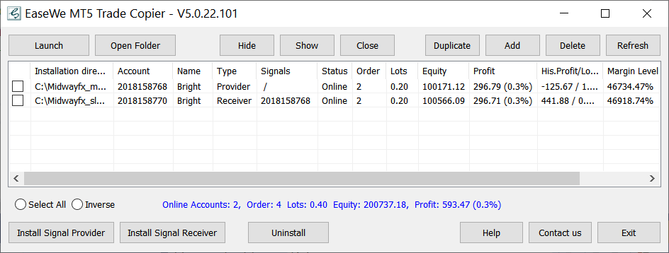 EaseWe MT4 Trade Copier 4.3.17.101 full